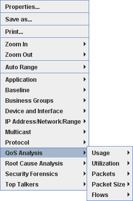 QoS Analysis Secondary Menu